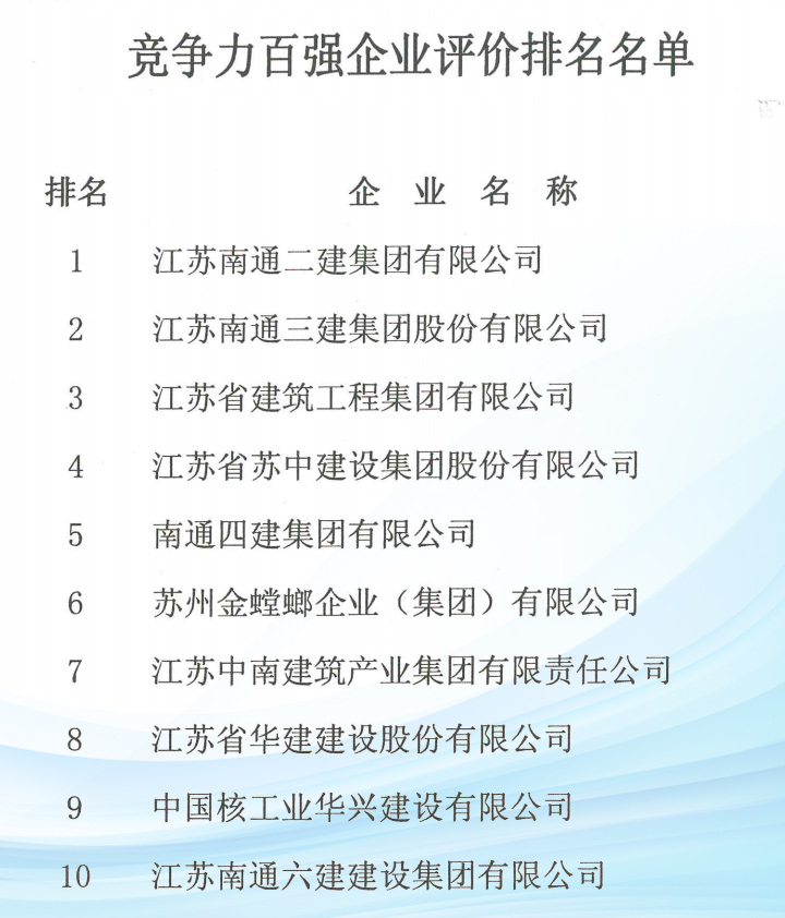 201705180917112961 NG28 | 南宫集团品牌有限公司官网