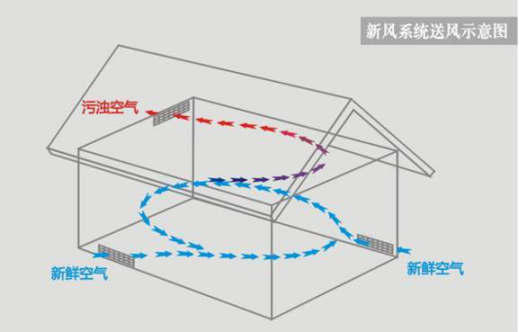 NG28 | 南宫集团品牌有限公司官网