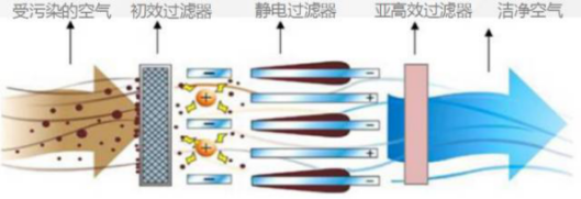 NG28 | 南宫集团品牌有限公司官网