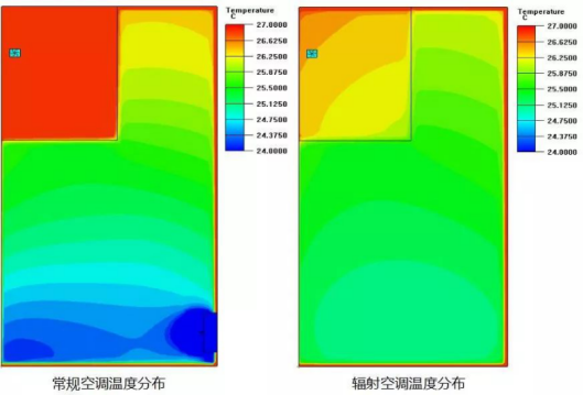 NG28 | 南宫集团品牌有限公司官网