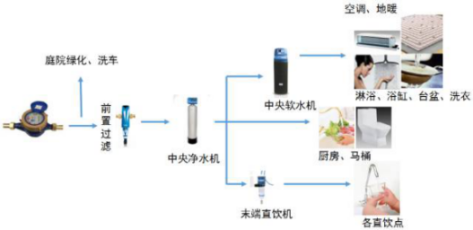 NG28 | 南宫集团品牌有限公司官网