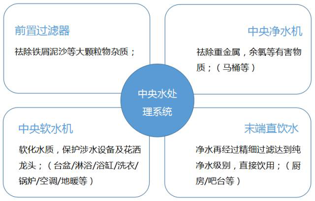 NG28 | 南宫集团品牌有限公司官网