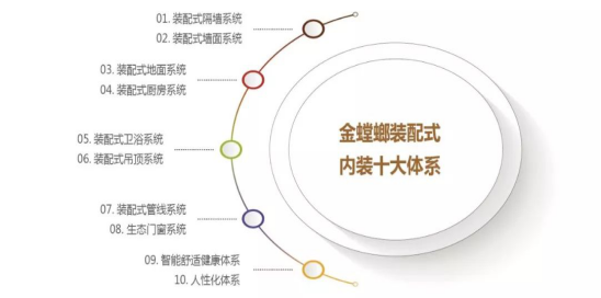 201901140923286773 NG28 | 南宫集团品牌有限公司官网