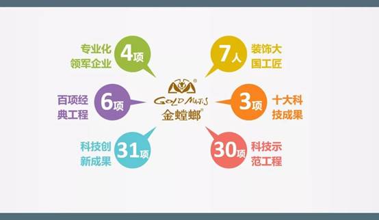 201912100910401302 NG28 | 南宫集团品牌有限公司官网