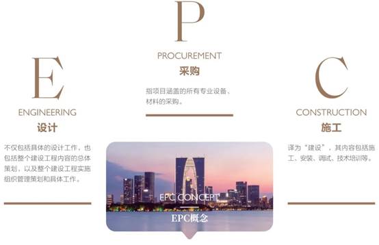 202104121000584956 NG28 | 南宫集团品牌有限公司官网