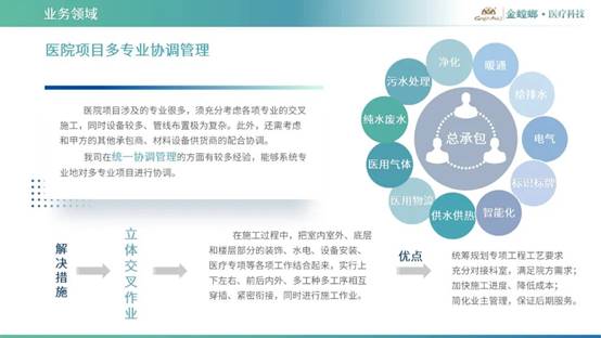202204260834183556 NG28 | 南宫集团品牌有限公司官网