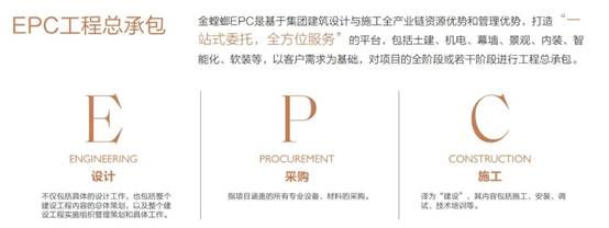 202209150853476859 NG28 | 南宫集团品牌有限公司官网