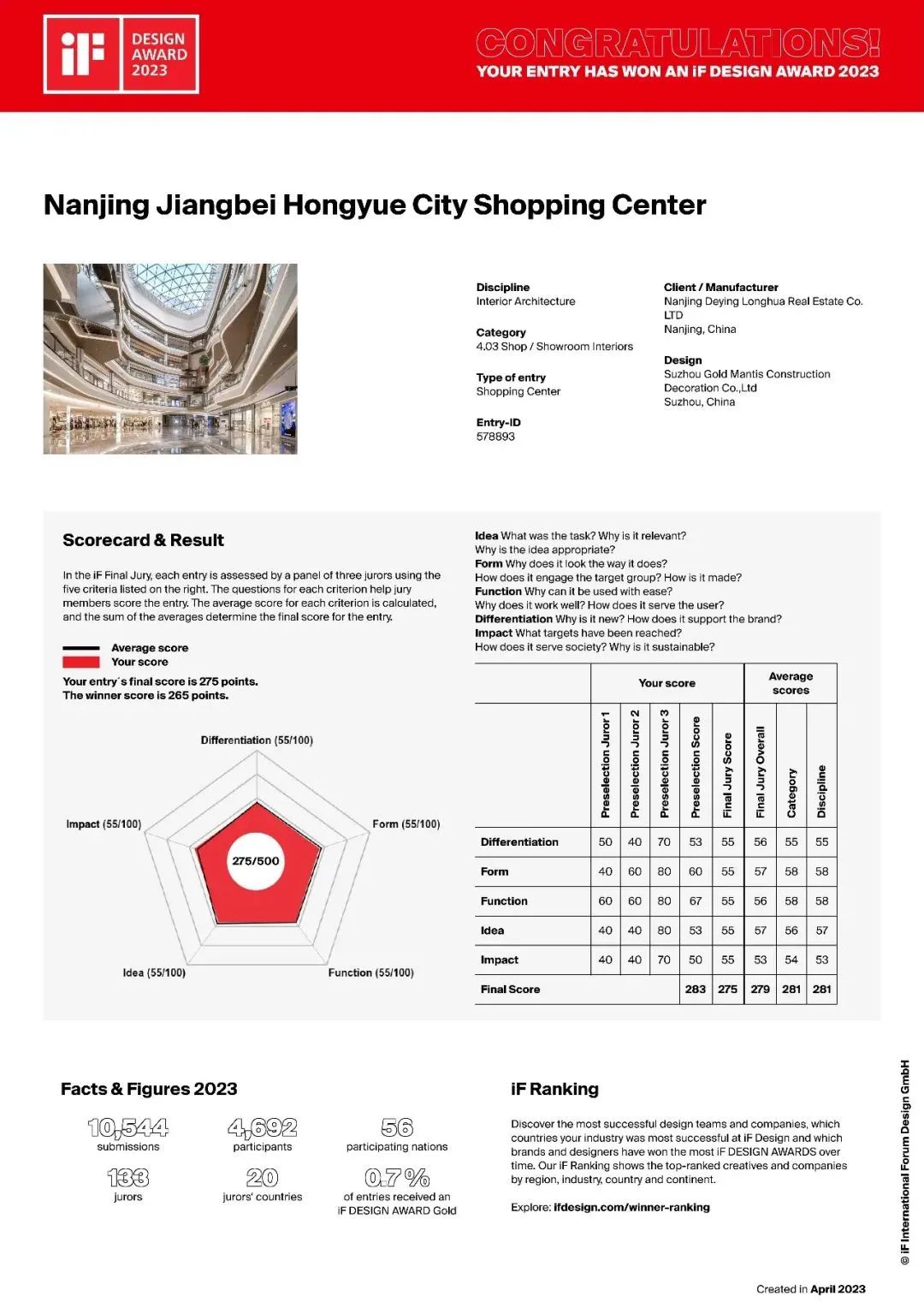 NG28 | 南宫集团品牌有限公司官网